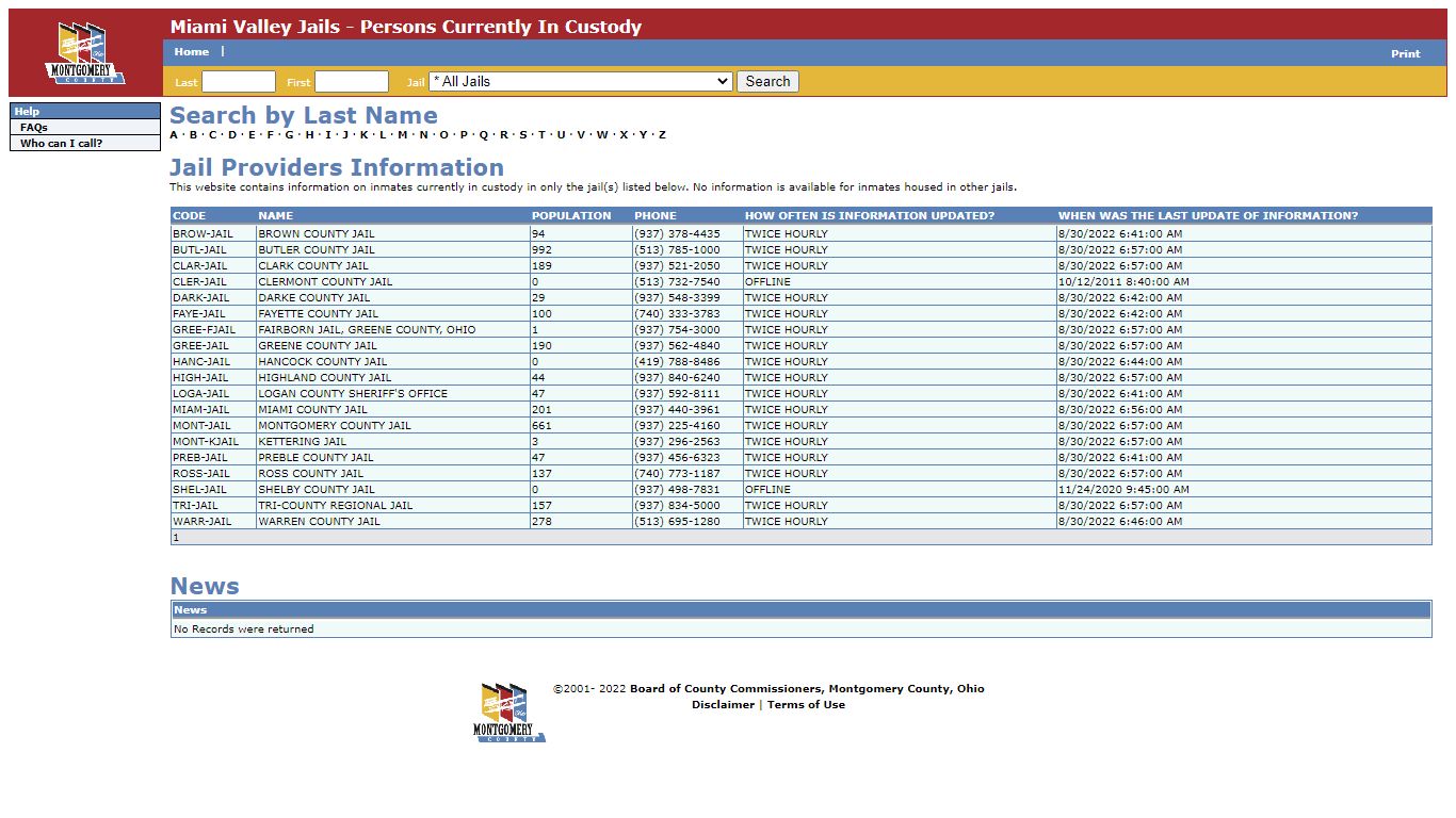 Miami Valley Jails - Persons Currently In Custody